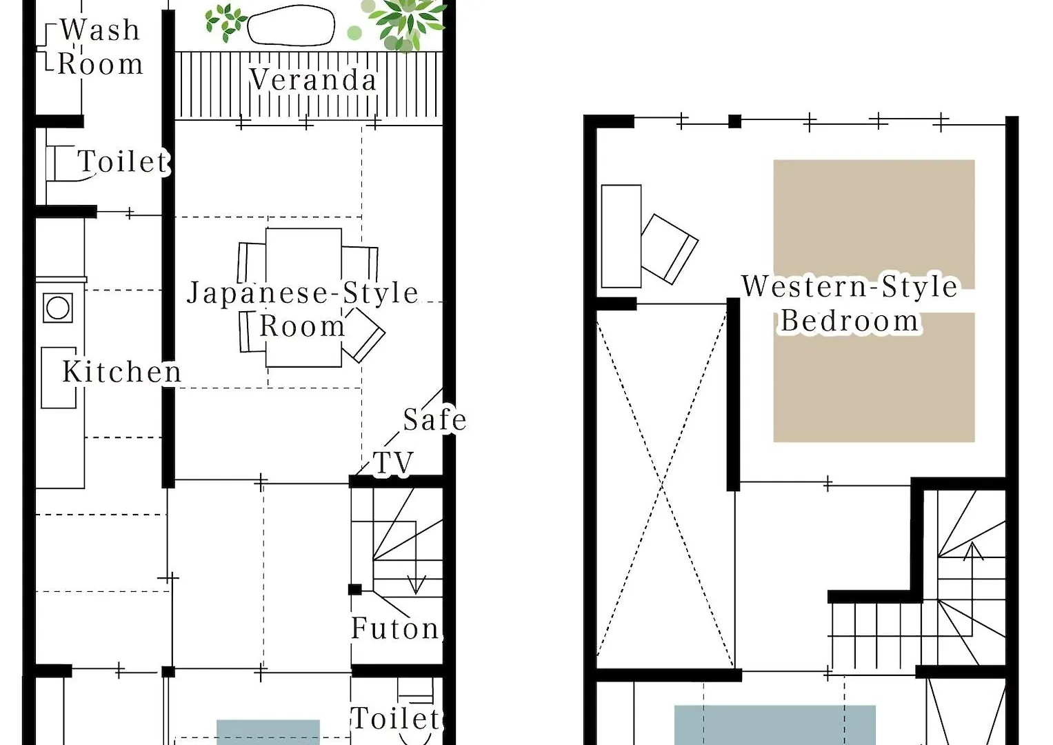 Shoubuan Machiya Residence Inn Kyoto